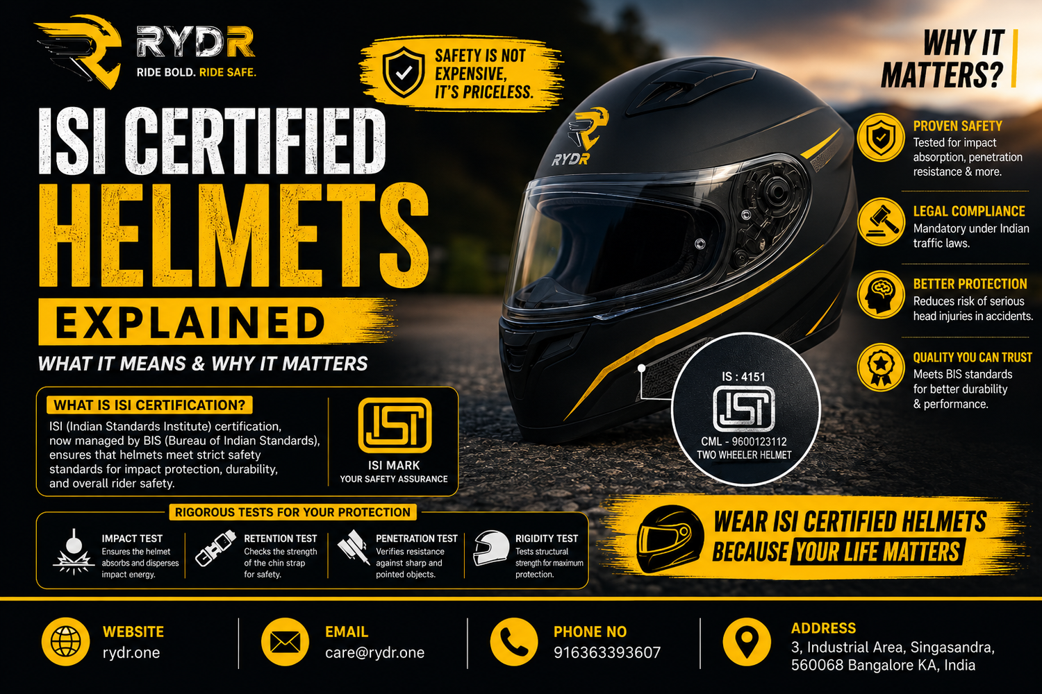 ISI Certified Helmets Explained: What It Means & Why It Matters
