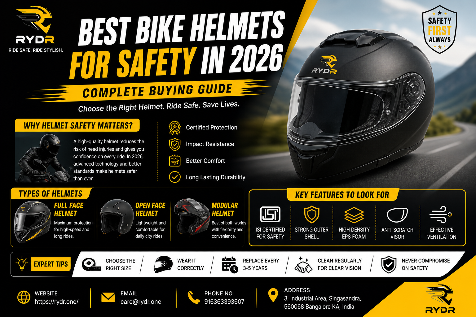 Best Bike Helmets for Safety in 2026 (Complete Buying Guide)