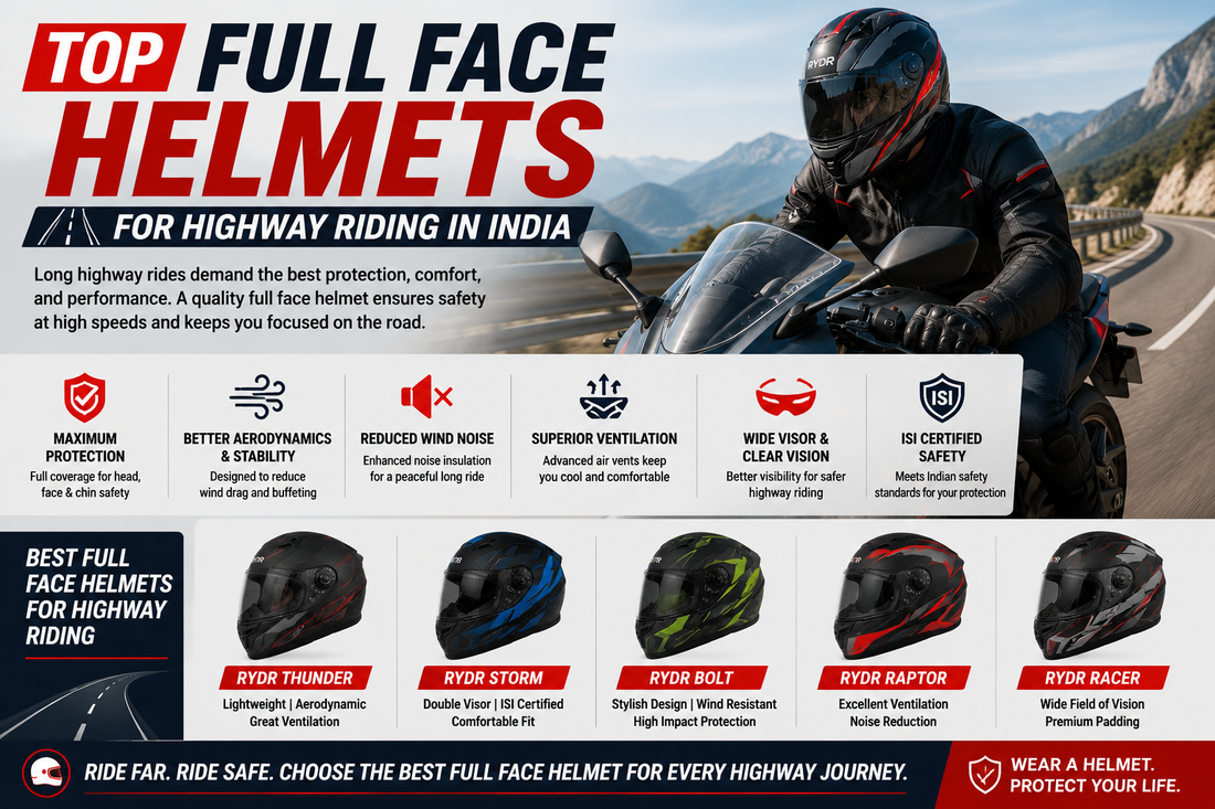 Top Full Face Helmets for Highway Riding in India
