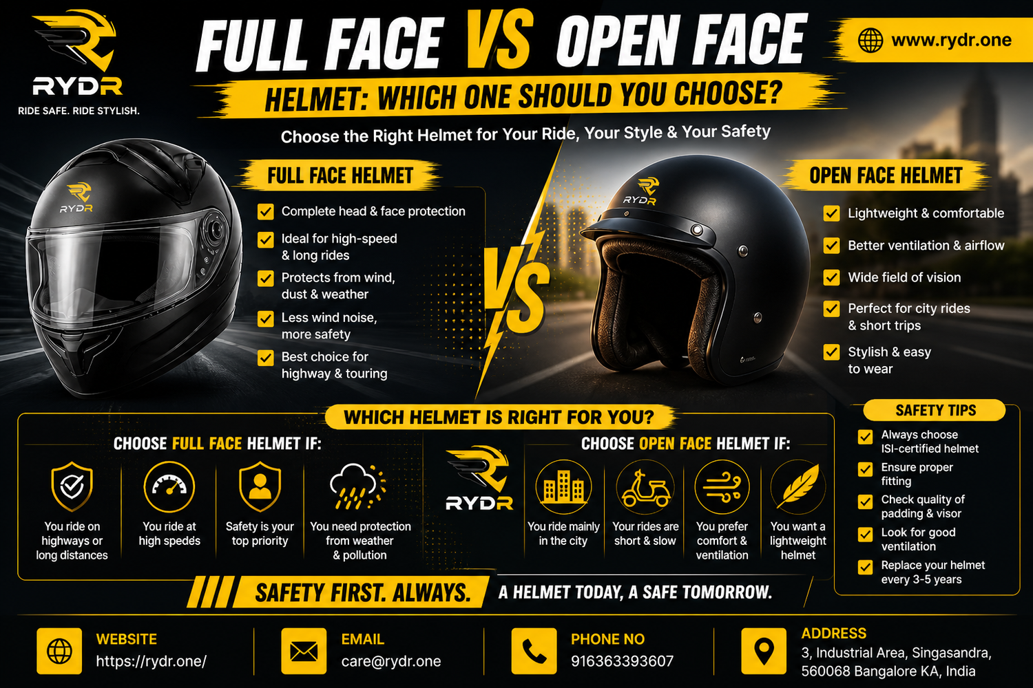 Full Face vs Open Face Helmet: Which One Should You Choose?