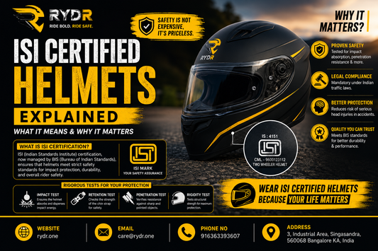 ISI Certified Helmets Explained: What It Means & Why It Matters