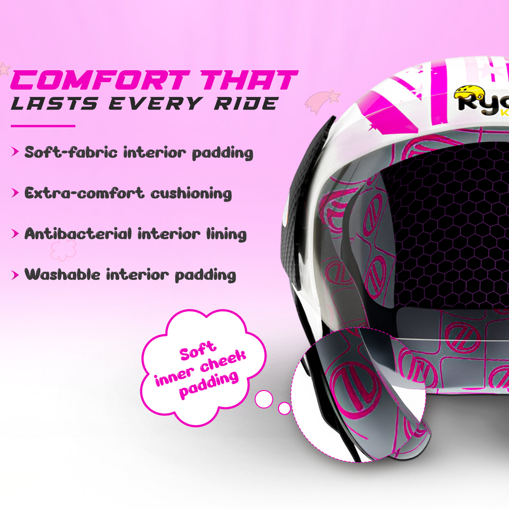 Buy RYDR Kids Cub Nova Pink Helmet Online India
