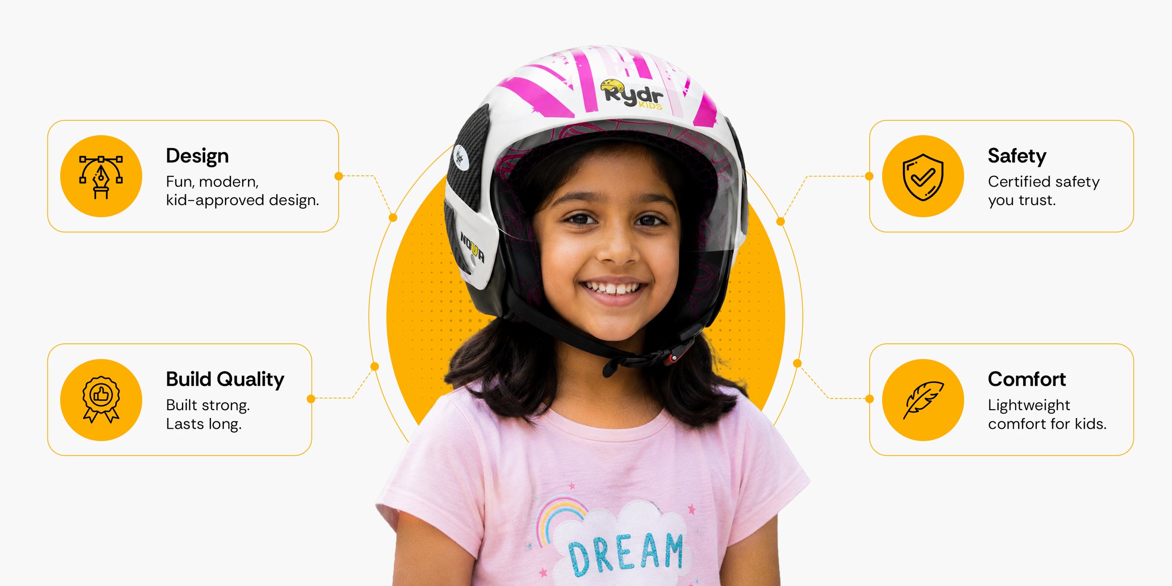 RYDR Kids Helmets
